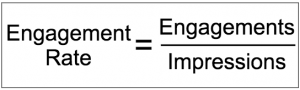Engagement Rate Calculation
